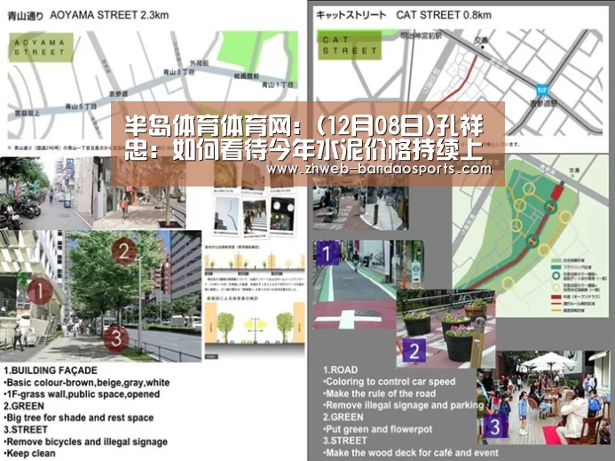 半岛体育体育网:(12月08日)孔祥忠:如何看待今年水泥价格持续上涨(图2) 半岛体育体育网