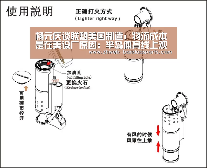 杨元庆谈联想美国制造:物流成本是在美设厂原因:半岛体育线上观看(图3) 半岛体育体育网